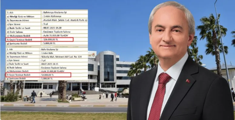 HALKÇI BAŞKANA BAK.. KEPEZ BELEDİYESİ’NİN İHALESİ KÜÇÜK ESNAFI ‘YOK’ SAYIYOR